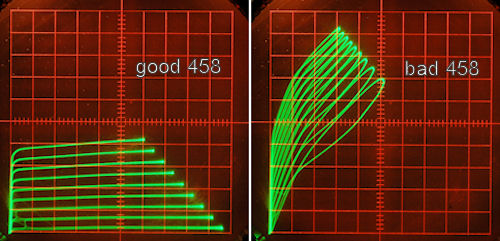 image of transistor curves